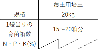 培土②png-1